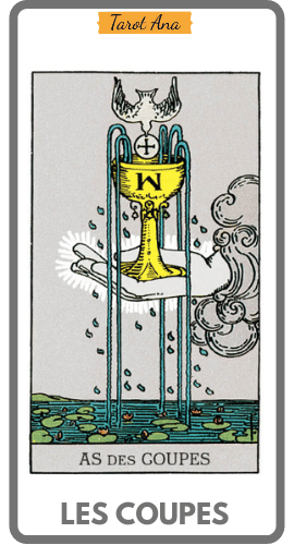 Arcanes Mineures Coupes Tarot Ana