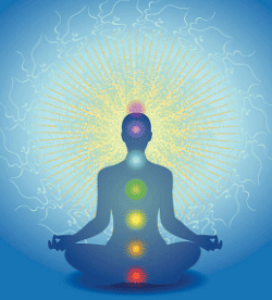 chakras