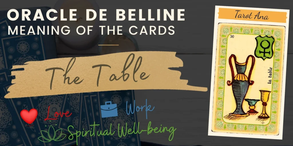 Table Belline Oracle
