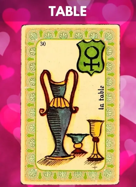 Table Single Belline Oracle