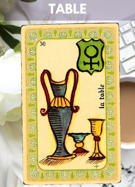 Table Work Belline Oracle