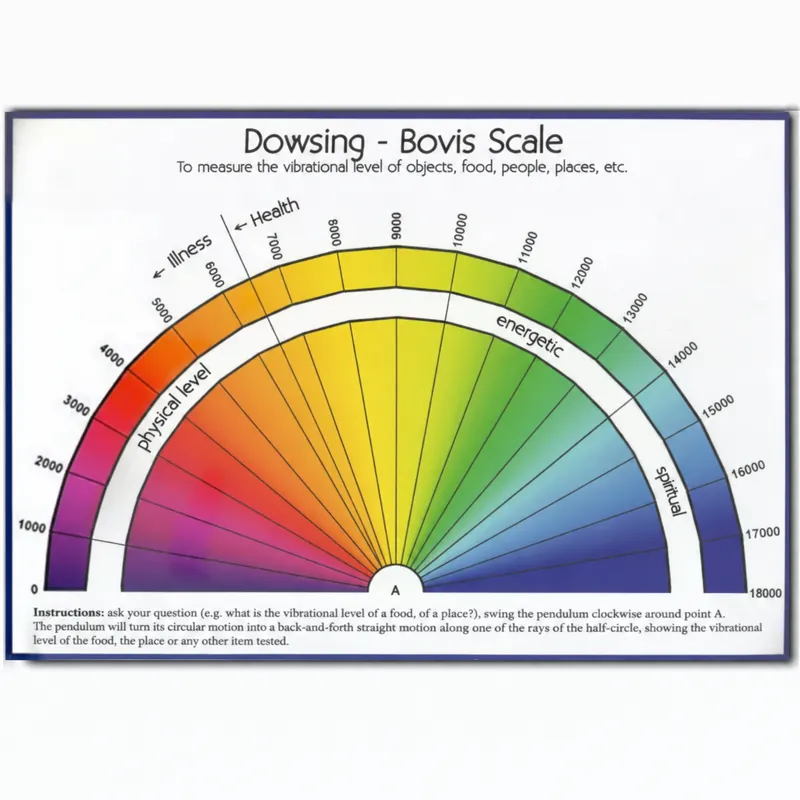 bovis gemstones