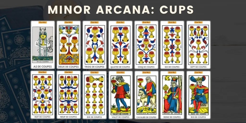 minor arcana cups