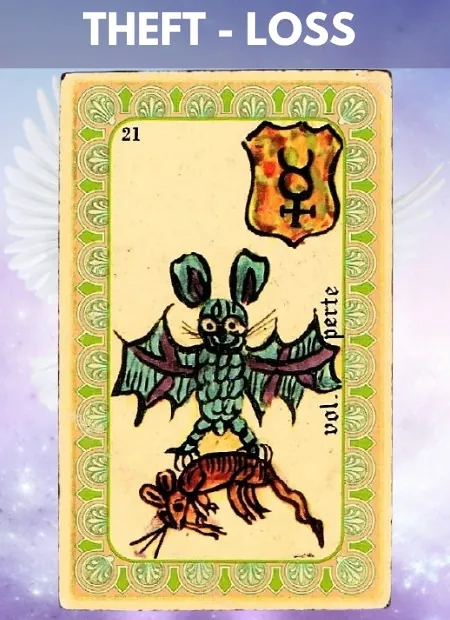 Theft Loss Wellbeing Belline Oracle