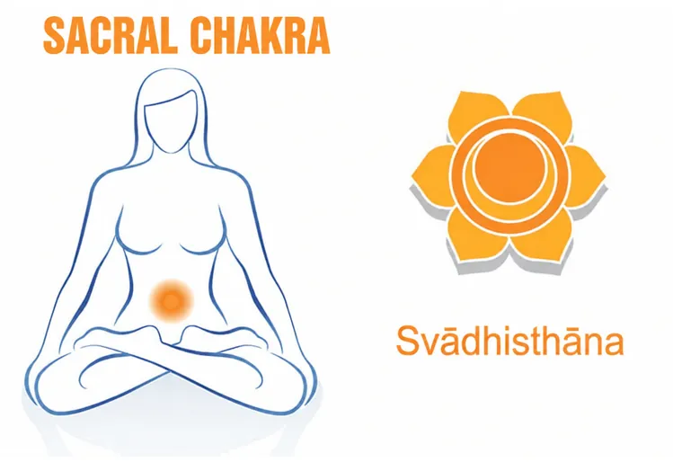 2nd chakra the Sacral Swadhisthana