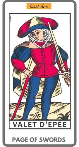 Page of Swords
