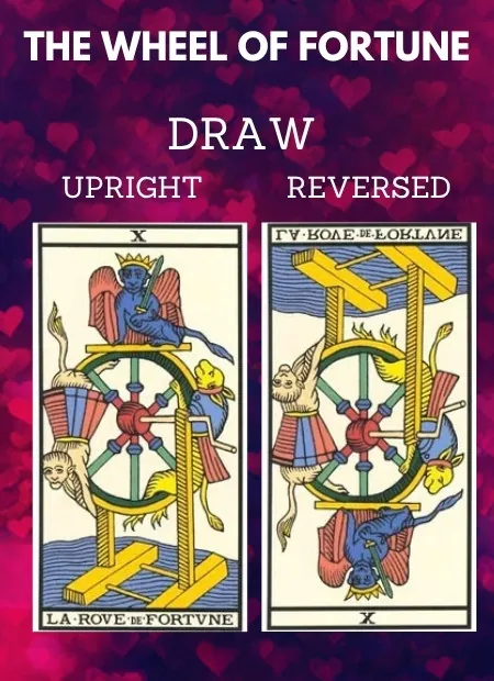 free tarot the wheel of fortune card from the tarot de marseille Love