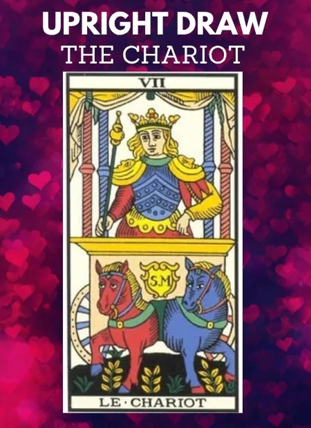 free tarot the chariot card from the tarot de marseille UPRIGHT