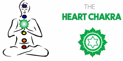 4th chakra the Heart Anahata