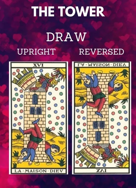 free tarot the tower card from the tarot de marseille Love